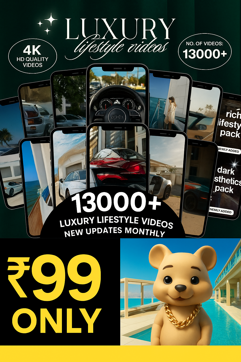 13000 Viral Luxury Rich Lifestyle Reels Bundle